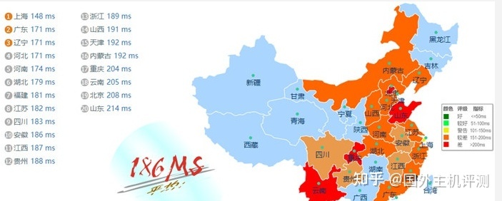电信 cn2 vps_北京电信vps服务器_电信动态vps